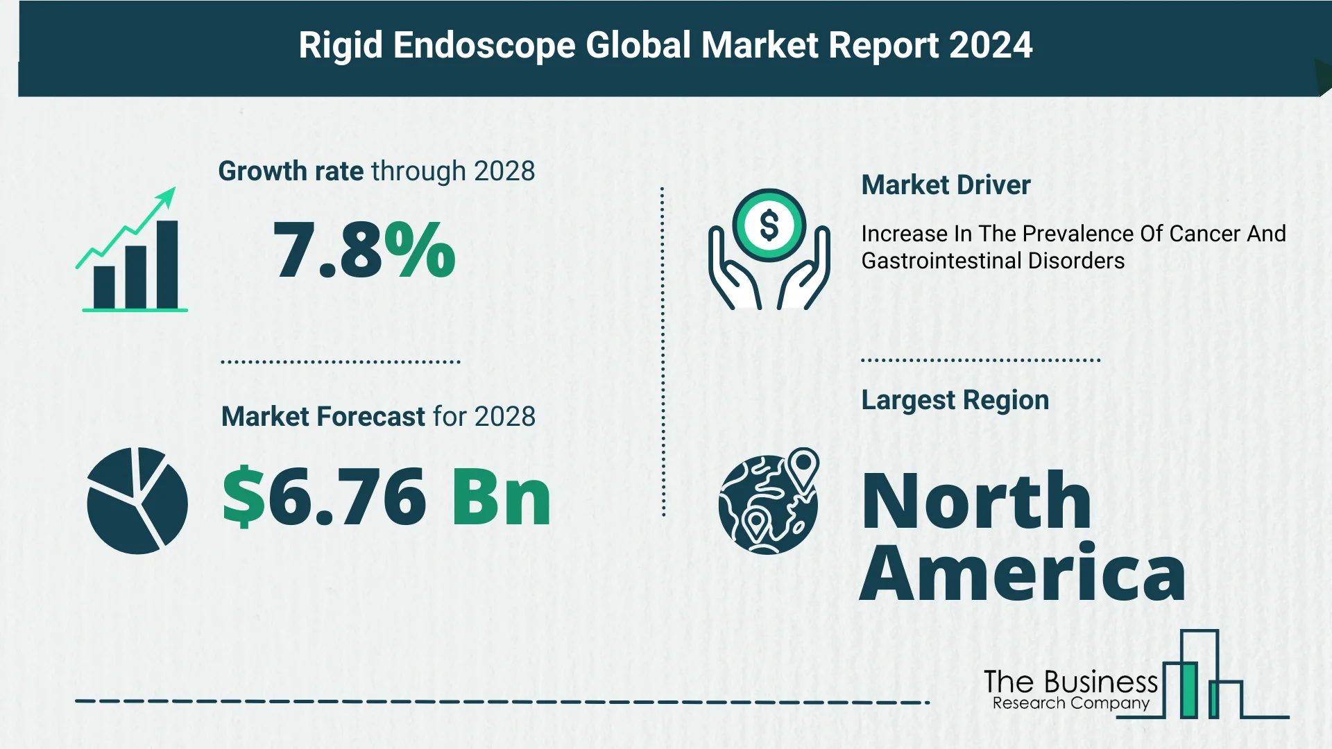 Rigid Endoscope