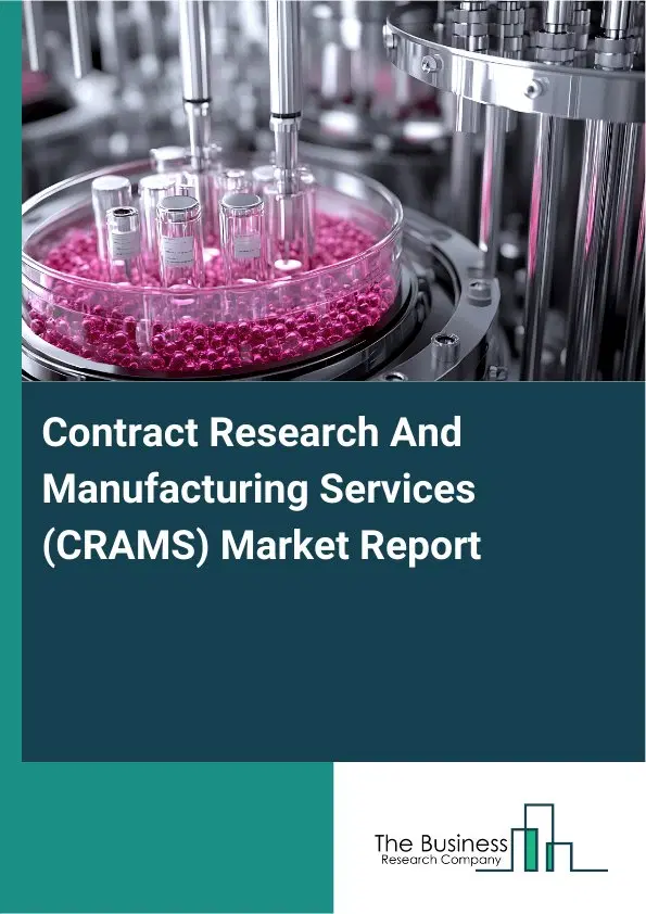 Contract Research And Manufacturing Services (CRAMS) Market Report 2026 Contract Research And Manufacturing Services (CRAMS) Market Report 2026