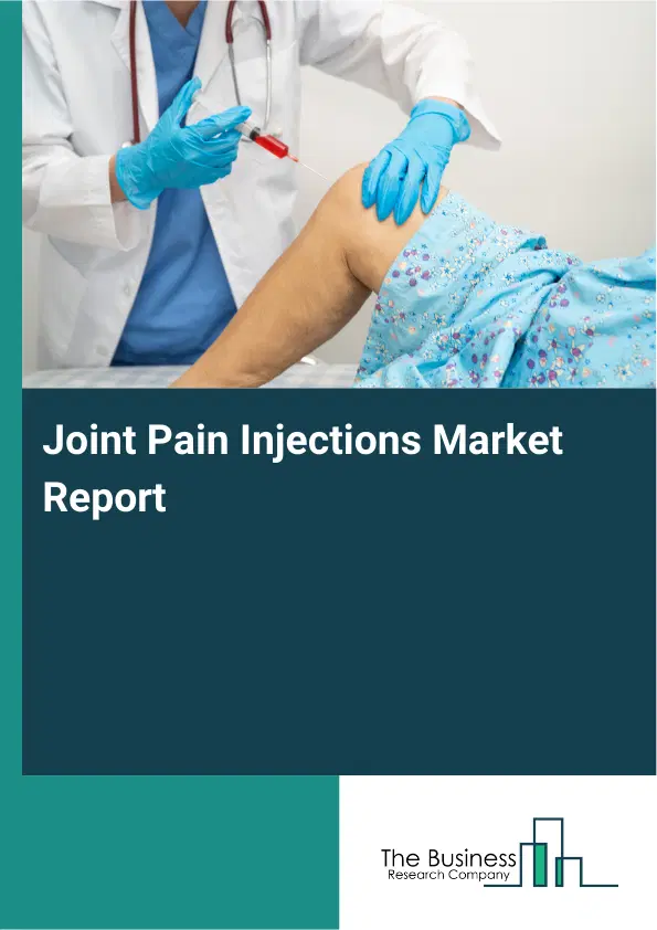 Joint Pain Injections Market Report 2026 Joint Pain Injections Market Report 2026