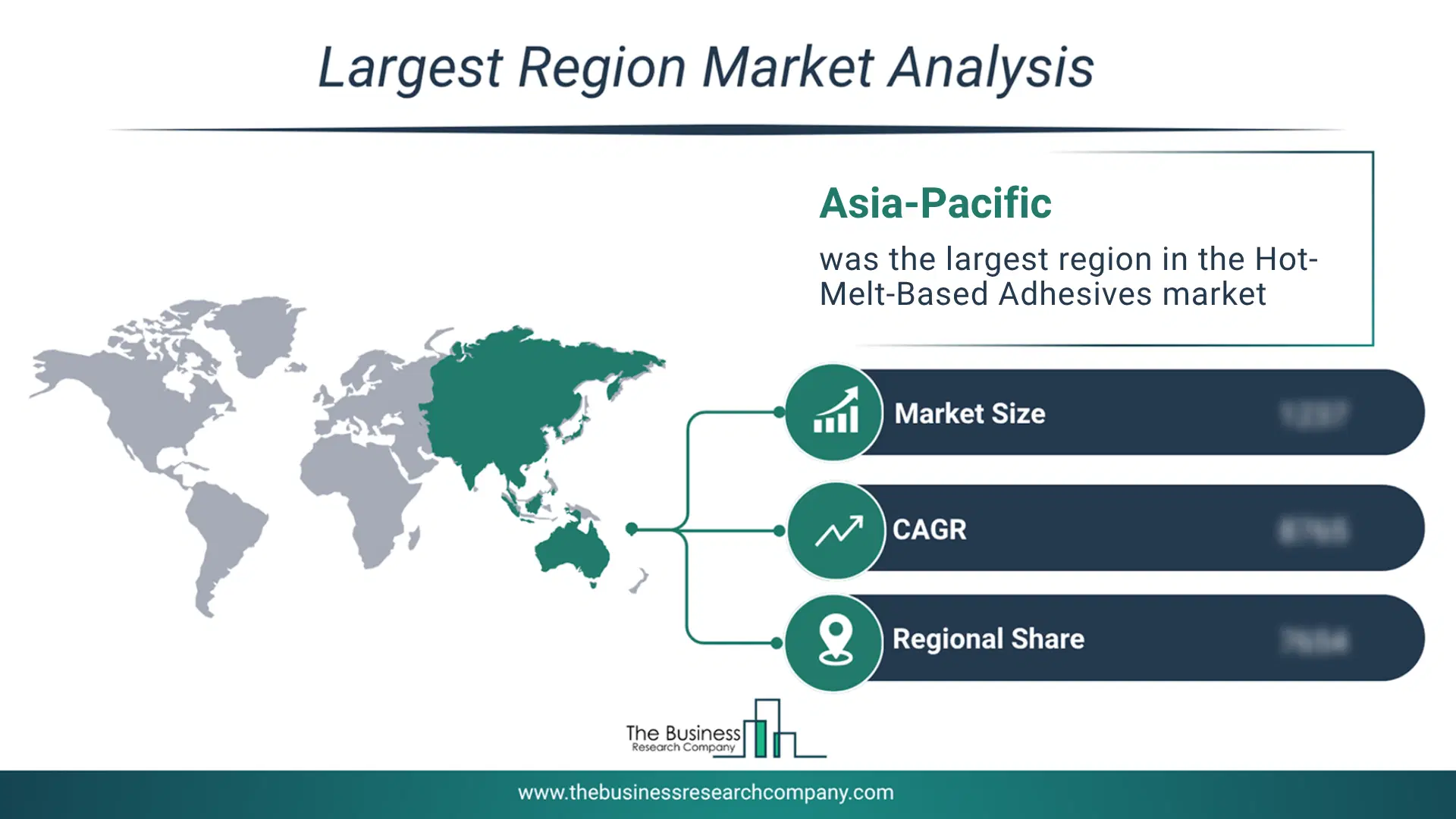 Hot-Melt-Based Adhesives Market Largest Region & Market Analysis 2026 Market Analysis Map Highlighting Largest Region For Hot-Melt-Based Adhesives Market