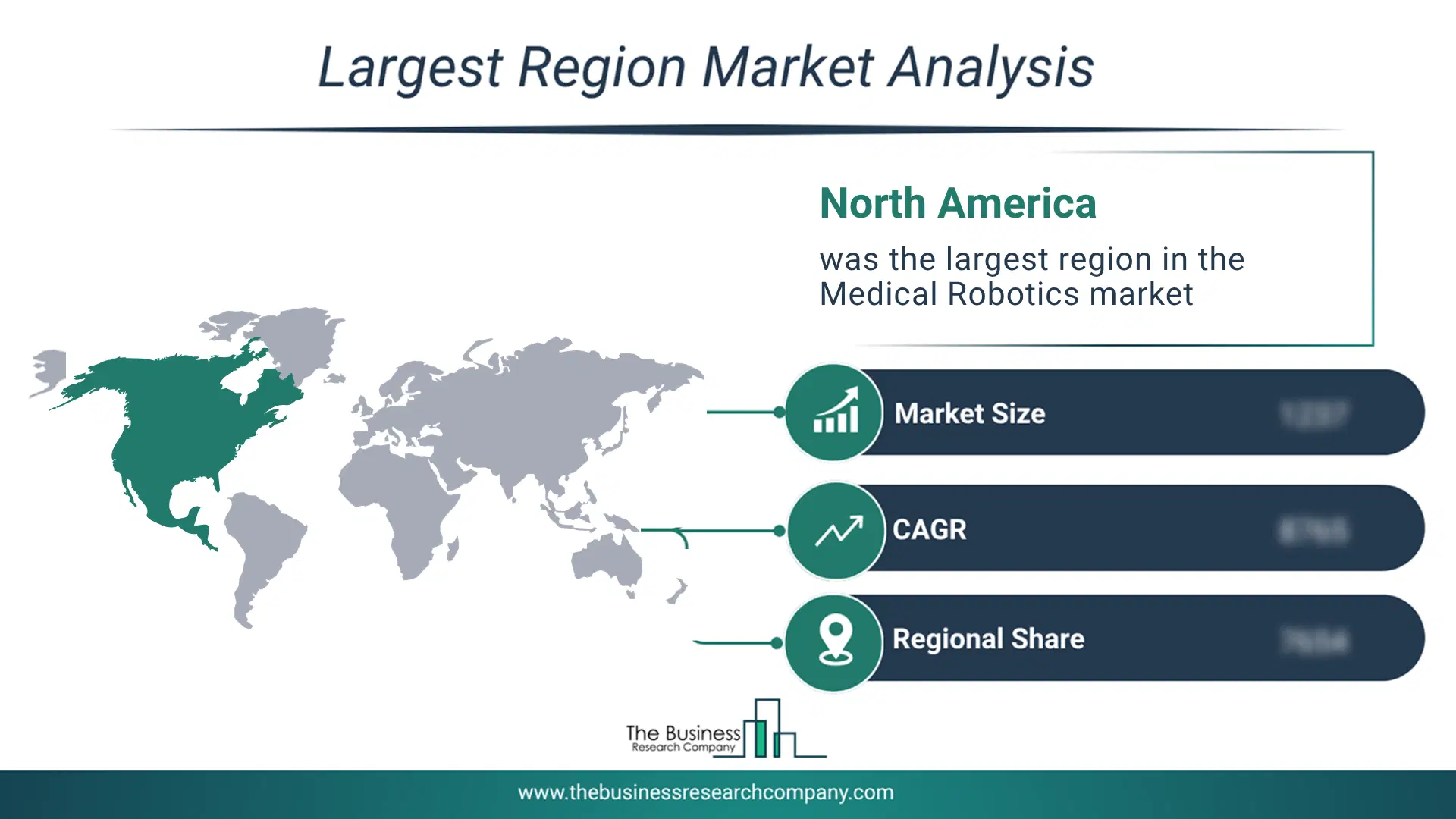 Medical Robotics Market Largest Region & Market Analysis 2026 Market Analysis Map Highlighting Largest Region For Medical Robotics Market