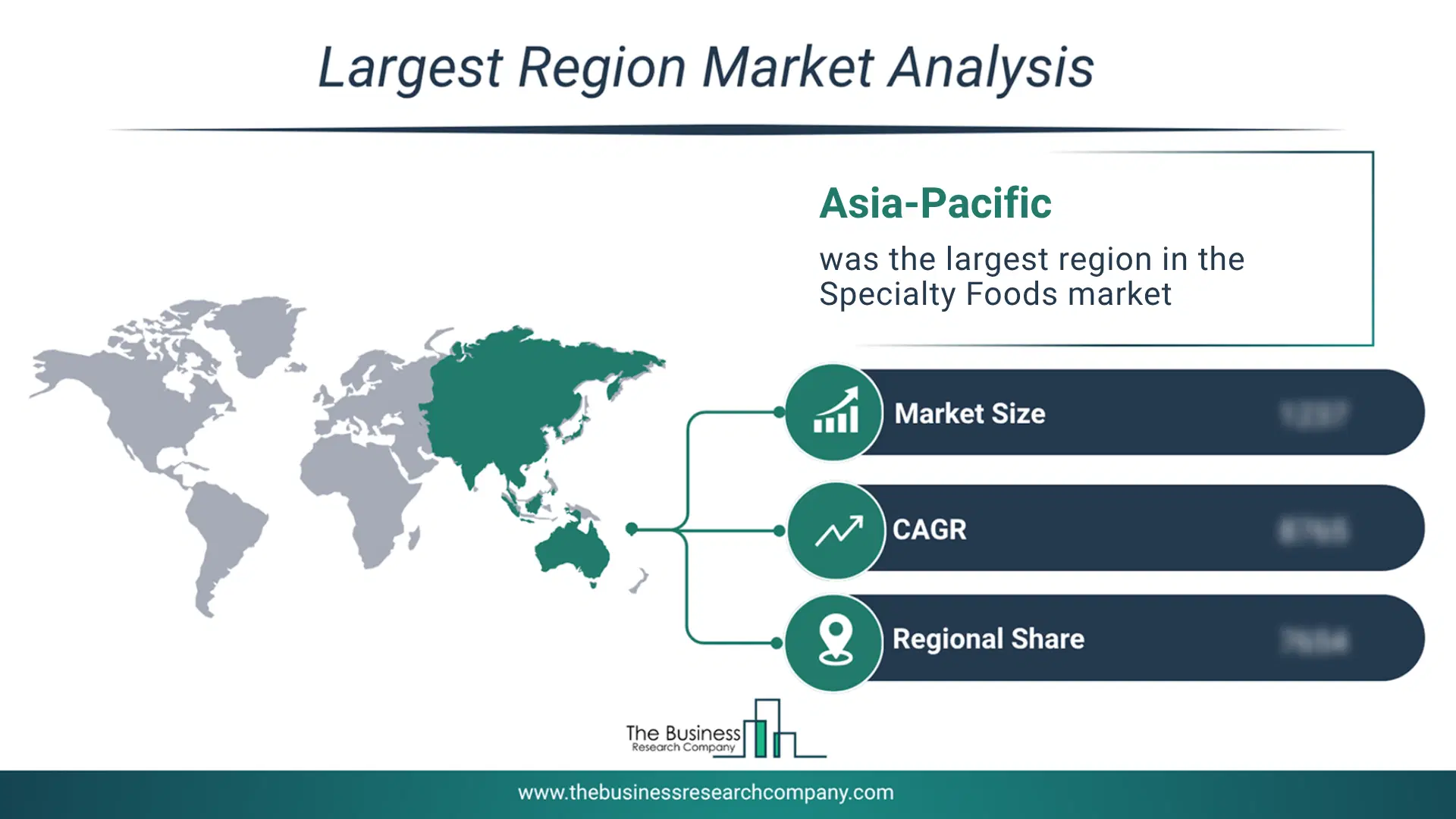 Specialty Foods Market Largest Region & Market Analysis 2026 Market Analysis Map Highlighting Largest Region For Specialty Foods Market