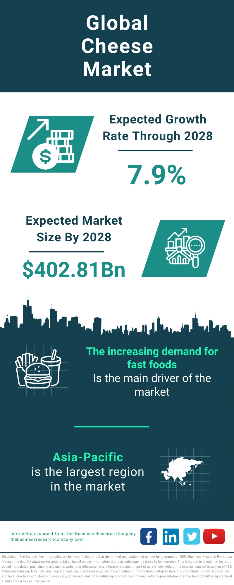 Cheese Global Market Report 2024