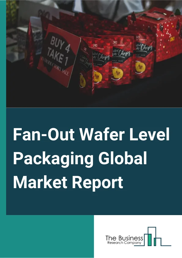 Fan Out Wafer Level Packaging