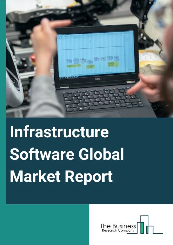 Infrastructure Software Global Market Report 2024 – By Type (Storage, Network and System Management, Security ), By Application (Building Management, Integrated Communications, Data Center Infrastructure, Cloud Integrations ), By End-use (Manufacturing, IT And Telecom, BFSI, Transportation And Logistics, Retail, Healthcare, Other End-Users) – Market Size, Trends, And Global Forecast 2024-2033