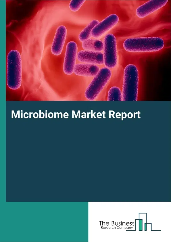 Microbiome Market Report 2026 Microbiome Market Report 2026