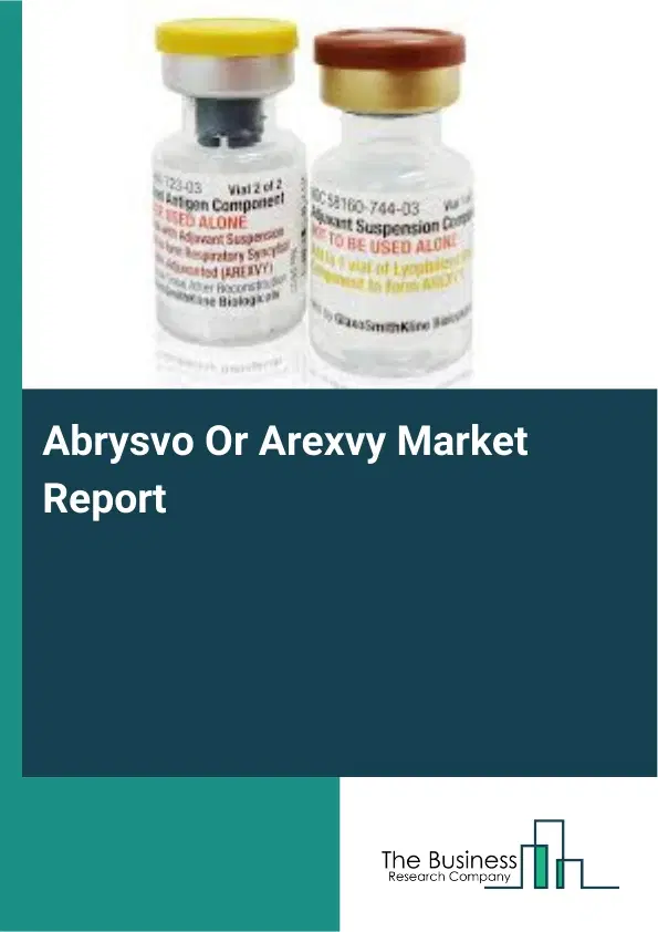 Abrysvo Or Arexvy Market Report 2026 Abrysvo Or Arexvy Market Report 2026
