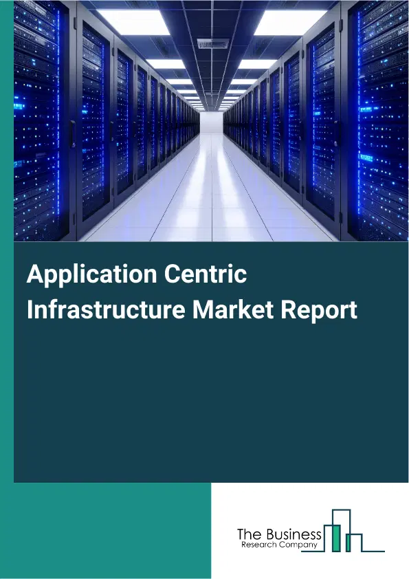 Application Centric Infrastructure Market Report 2026 Application Centric Infrastructure Market Report 2026