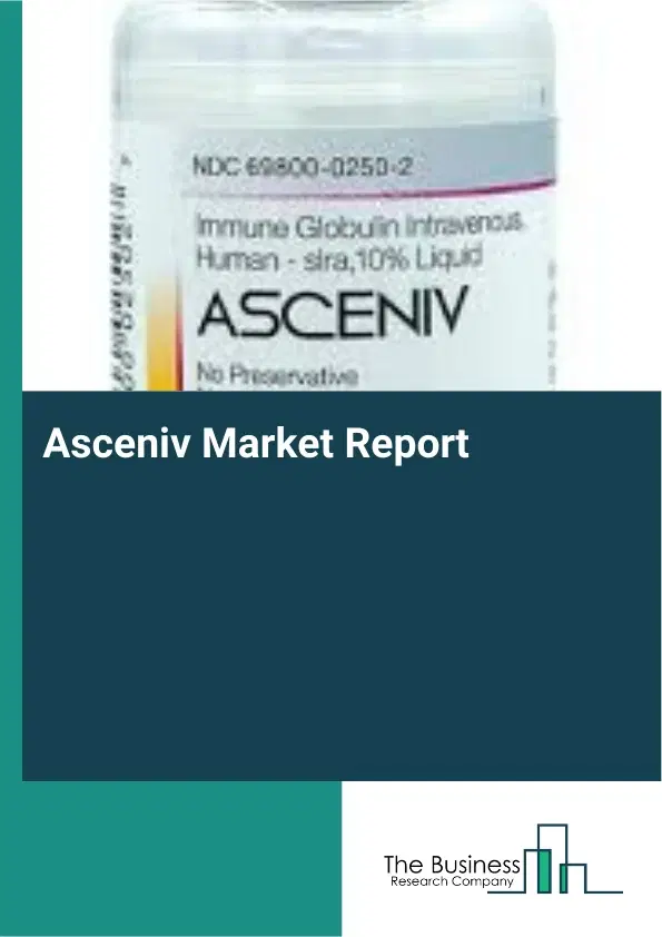 Asceniv Market Report 2026 Asceniv Market Report 2026