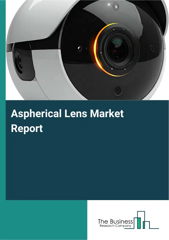 Aspherical Lens Market Report 2026 Aspherical Lens Market Report 2026