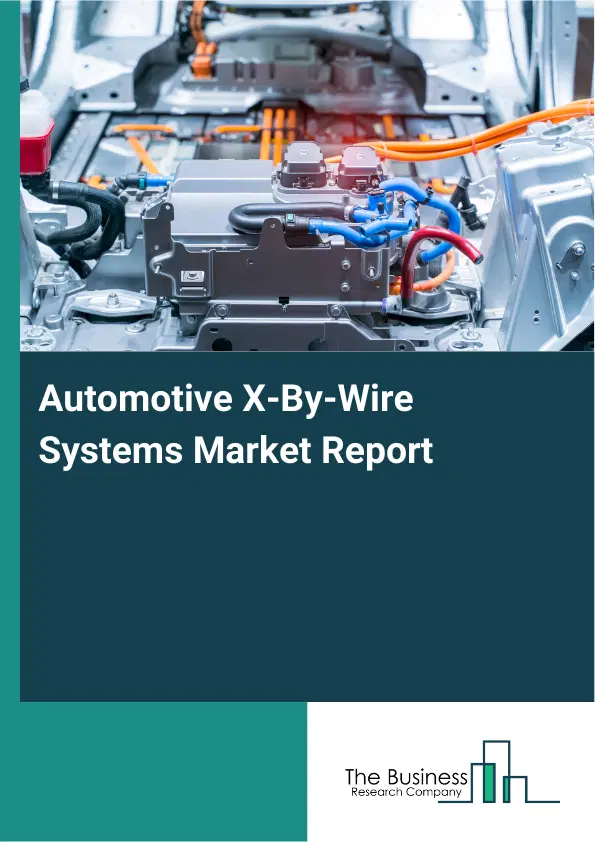 Automotive X-By-Wire Systems Market Report 2026 Automotive X-By-Wire Systems Market Report 2026