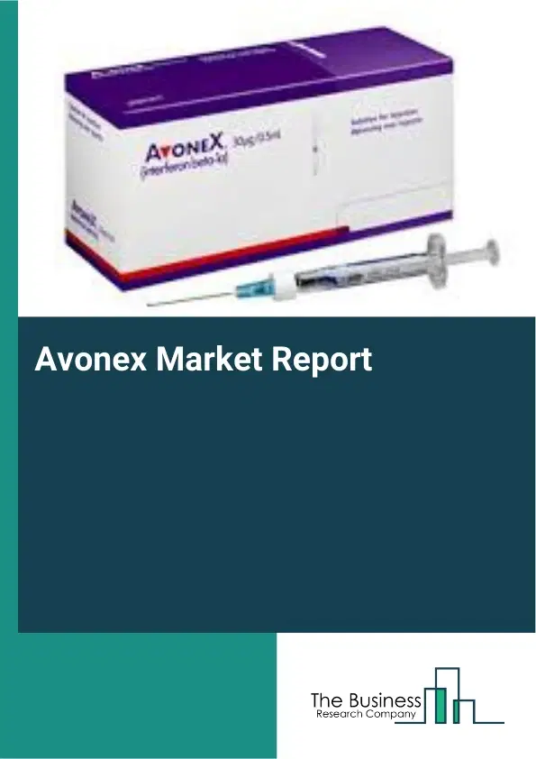 Avonex Market Report 2026 Avonex Market Report 2026
