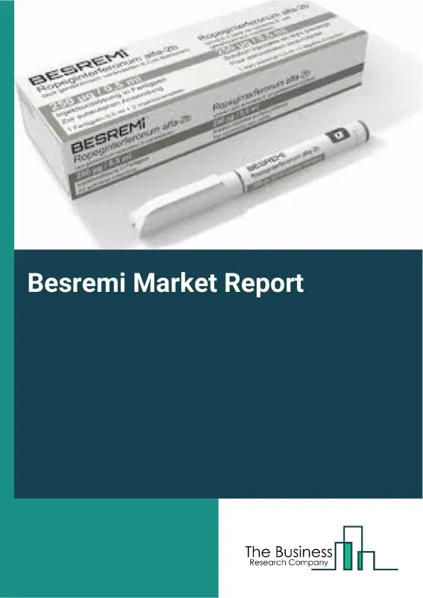 Besremi Market Report 2026 Besremi Market Report 2026