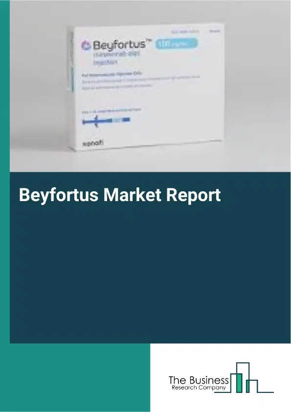 Beyfortus Market Report 2026 Beyfortus Market Report 2026