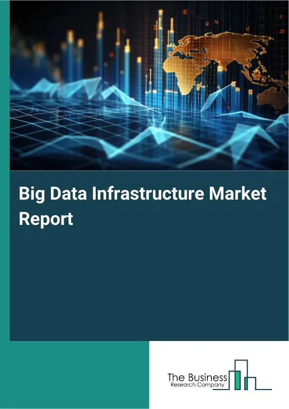 Big Data Infrastructure Market Report 2026 Big Data Infrastructure Market Report 2026