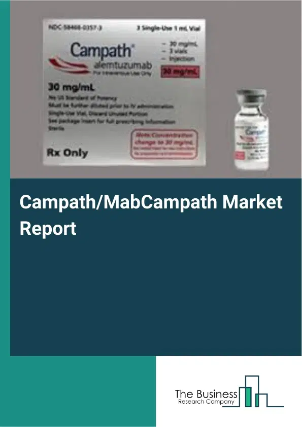 Campath/MabCampath Market Report 2026 Campath/MabCampath Market Report 2026