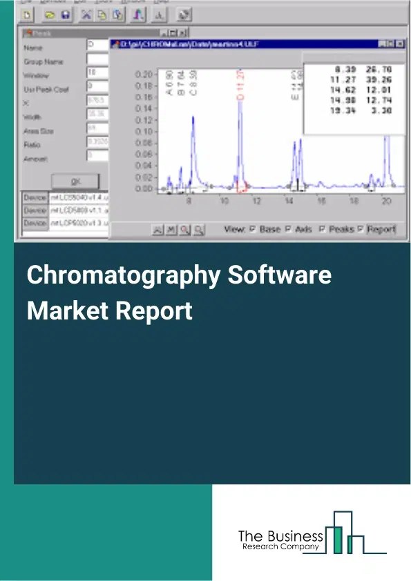 Chromatography Software Market Report 2026 Chromatography Software Market Report 2026
