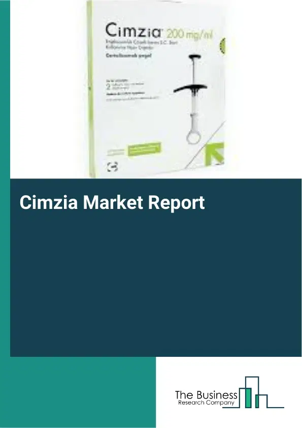Cimzia Market Report 2026 Cimzia Market Report 2026