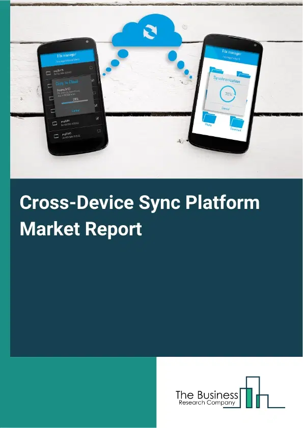 Cross-Device Sync Platform Market Report 2026 Cross-Device Sync Platform Market Report 2026