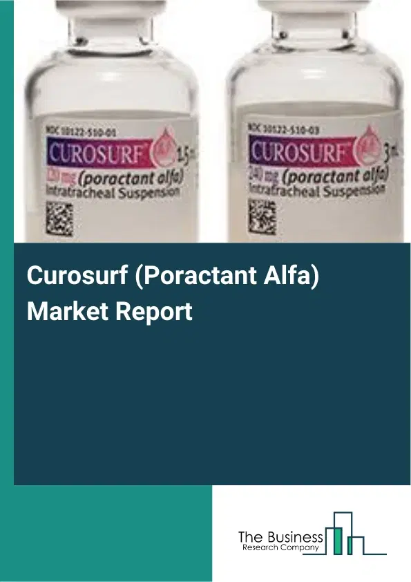 Curosurf (Poractant Alfa) Market Report 2026 Curosurf (Poractant Alfa) Market Report 2026