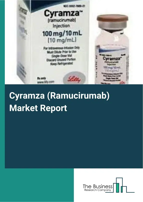 Cyramza (Ramucirumab) Market Report 2026 Cyramza (Ramucirumab) Market Report 2026