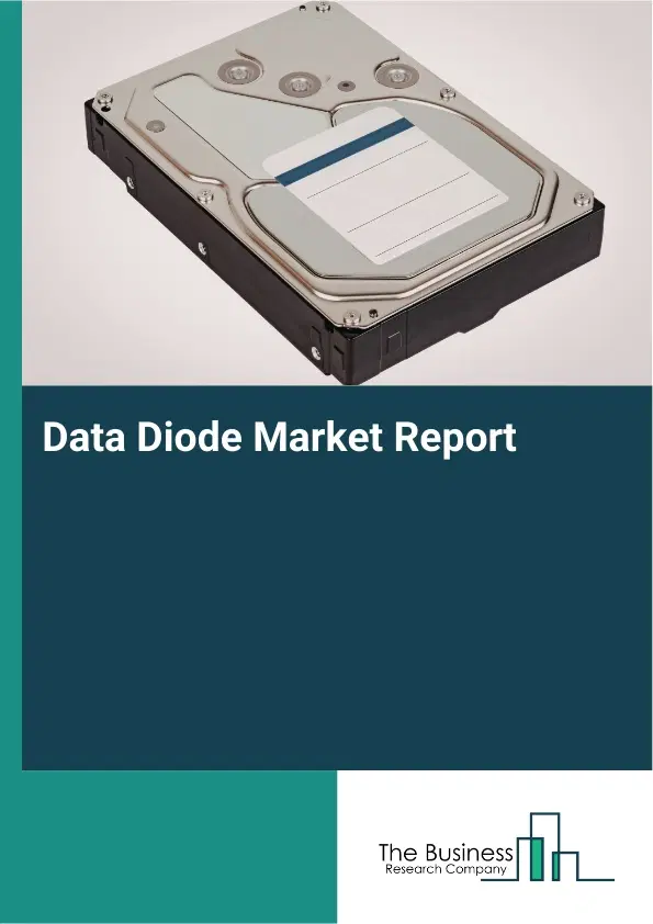 Global Data Diode Market Report 2026 Global Data Diode Market Report 2026