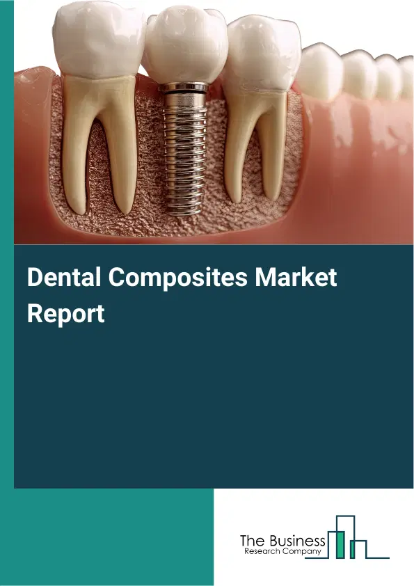 Dental Composites Market Report 2026 Dental Composites Market Report 2026