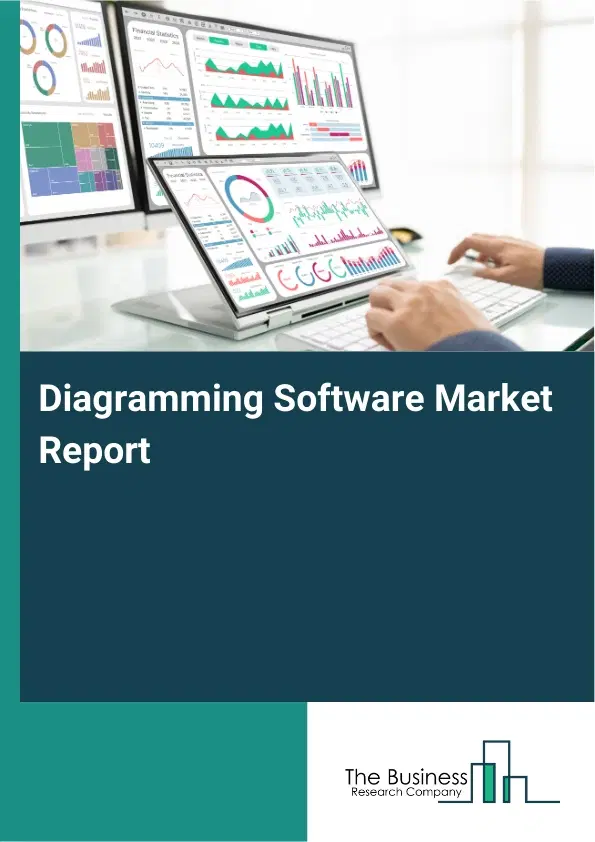 Diagramming Software Market Report 2026 Diagramming Software Market Report 2026