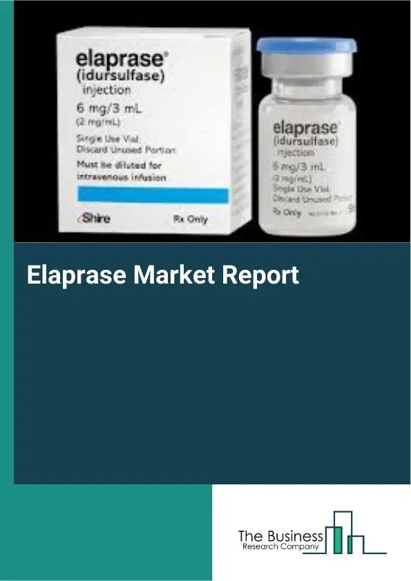 Elaprase Market Report 2026 Elaprase Market Report 2026