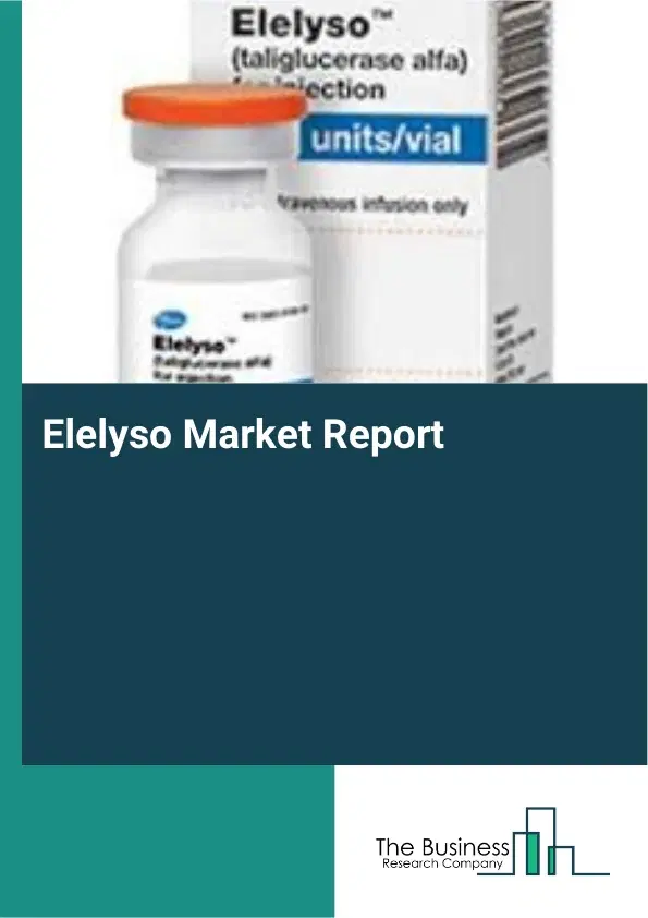 Elelyso Market Report 2026 Elelyso Market Report 2026