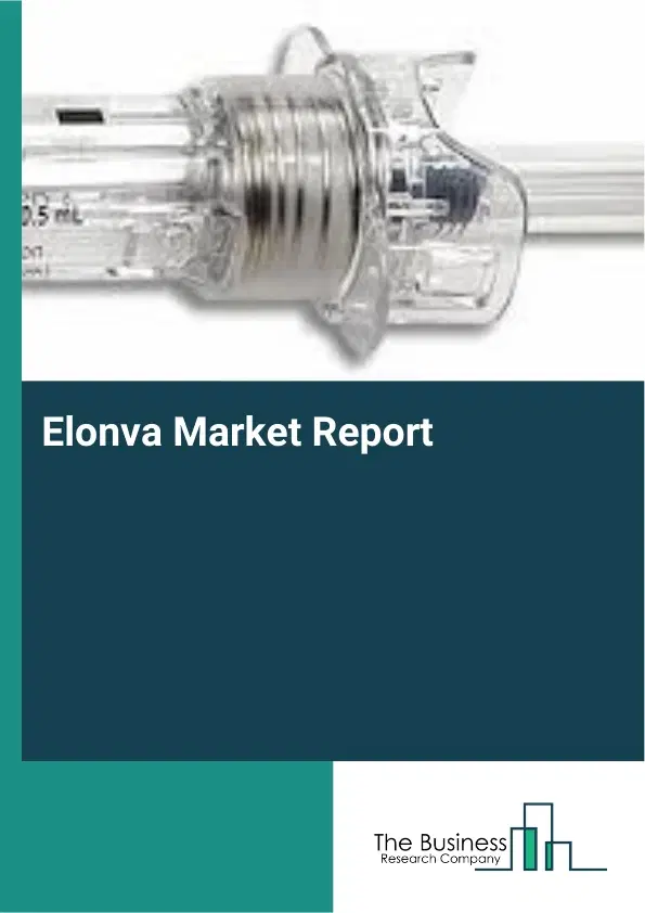 Elonva Market Report 2026 Elonva Market Report 2026