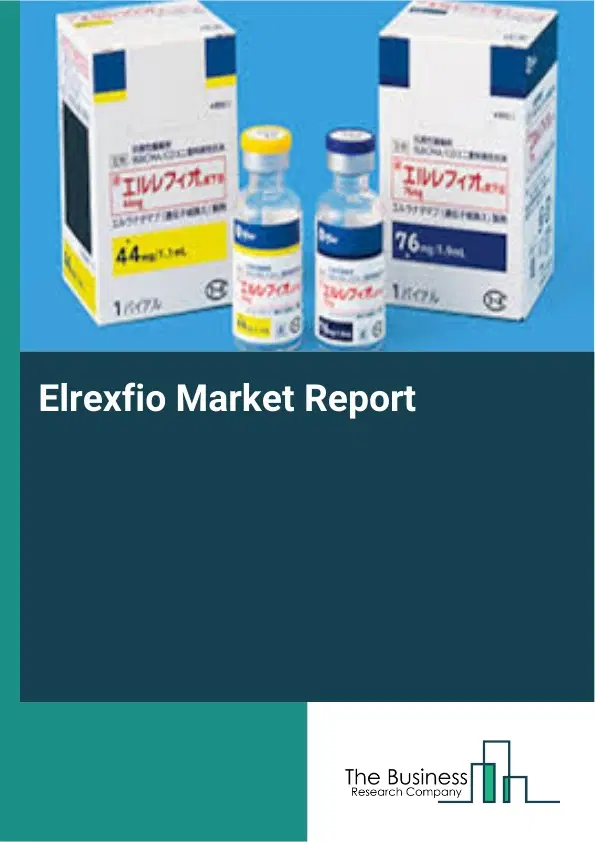 Elrexfio Market Report 2026 Elrexfio Market Report 2026