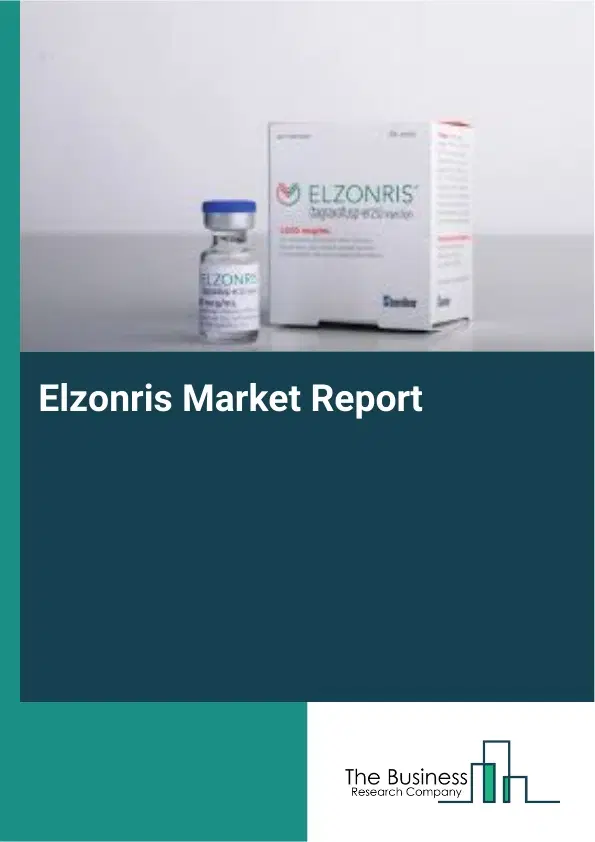 Elzonris Market Report 2026 Elzonris Market Report 2026