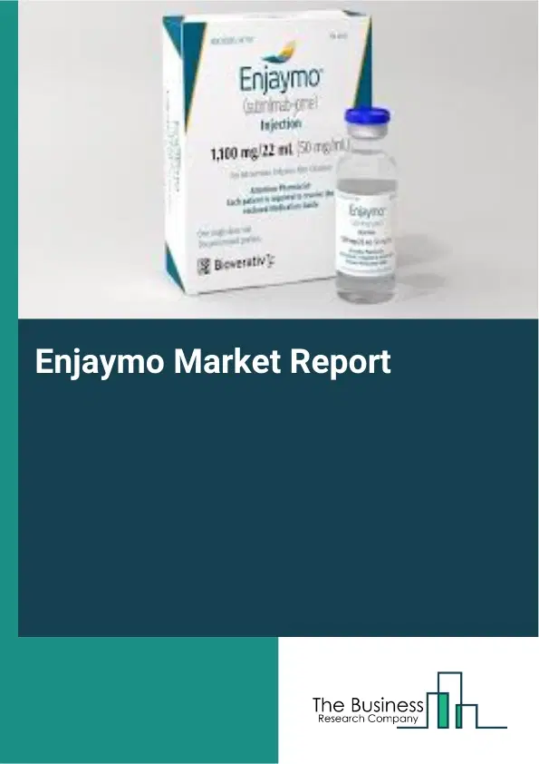 Enjaymo Market Report 2026 Enjaymo Market Report 2026