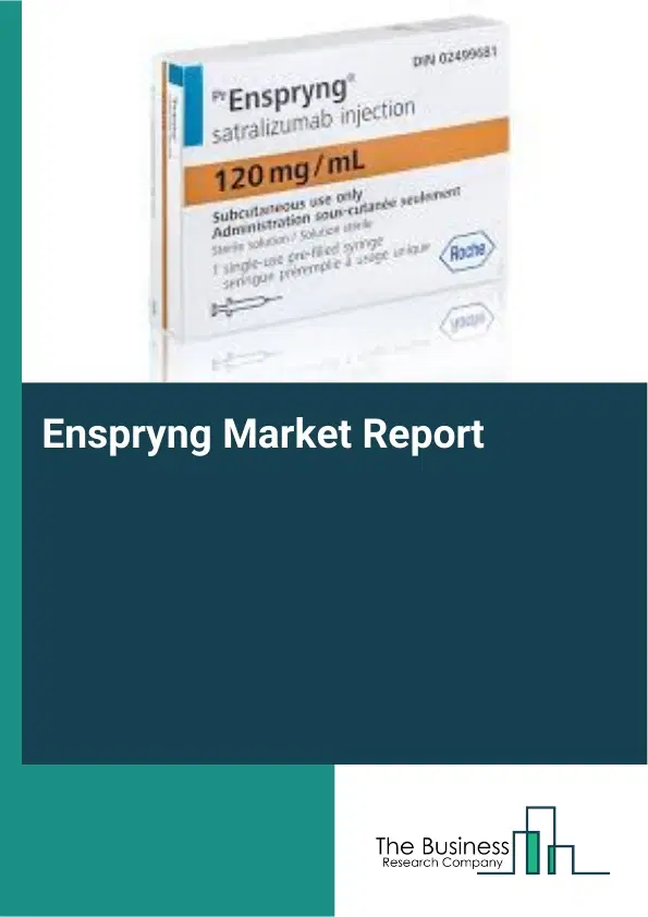 Enspryng Market Report 2026 Enspryng Market Report 2026