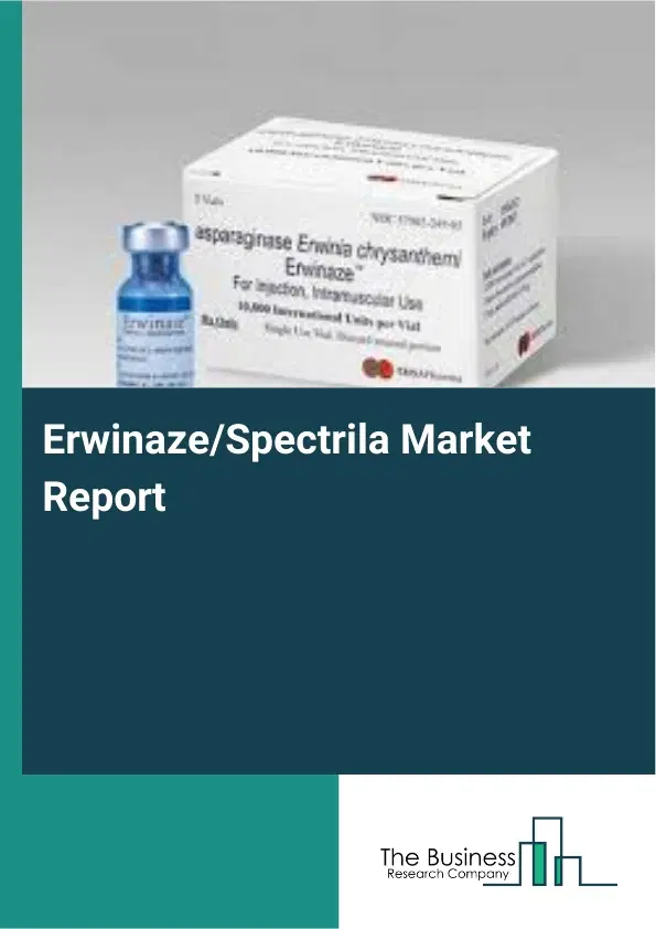 Erwinaze/Spectrila Market Report 2026 Erwinaze/Spectrila Market Report 2026