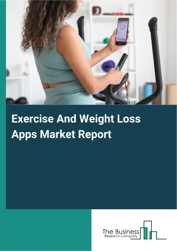 Exercise And Weight Loss Apps Market Report 2026 Exercise And Weight Loss Apps Market Report 2026