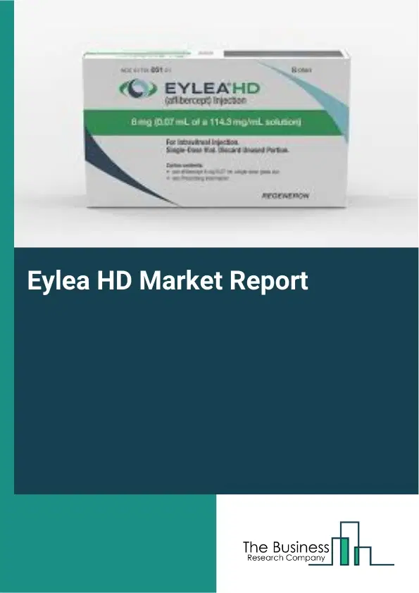 Eylea HD Market Report 2026 Eylea HD Market Report 2026