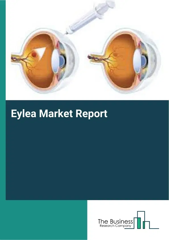 Eylea Market Report 2026 Eylea Market Report 2026