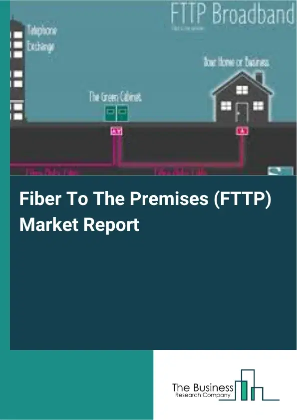 Fiber To The Premises (FTTP) Market Report 2026 Fiber To The Premises (FTTP) Market Report 2026