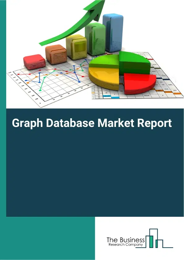 Graph Database Market Report 2026 Graph Database Market Report 2026
