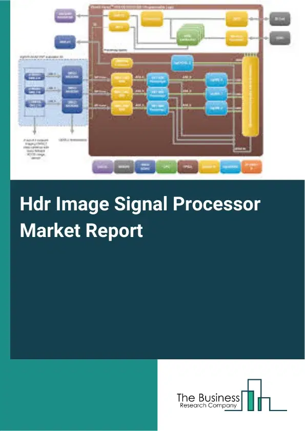 Hdr Image Signal Processor Market Report 2026 Hdr Image Signal Processor Market Report 2026