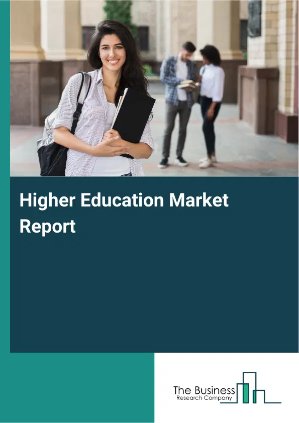 Higher Education Market Report 2026 Higher Education Market Report 2026