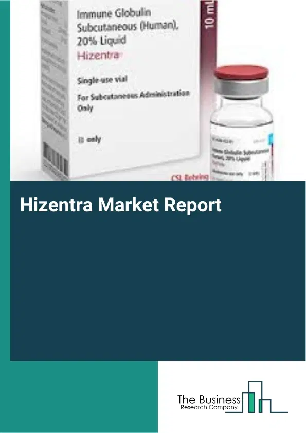 Hizentra Market Report 2026 Hizentra Market Report 2026