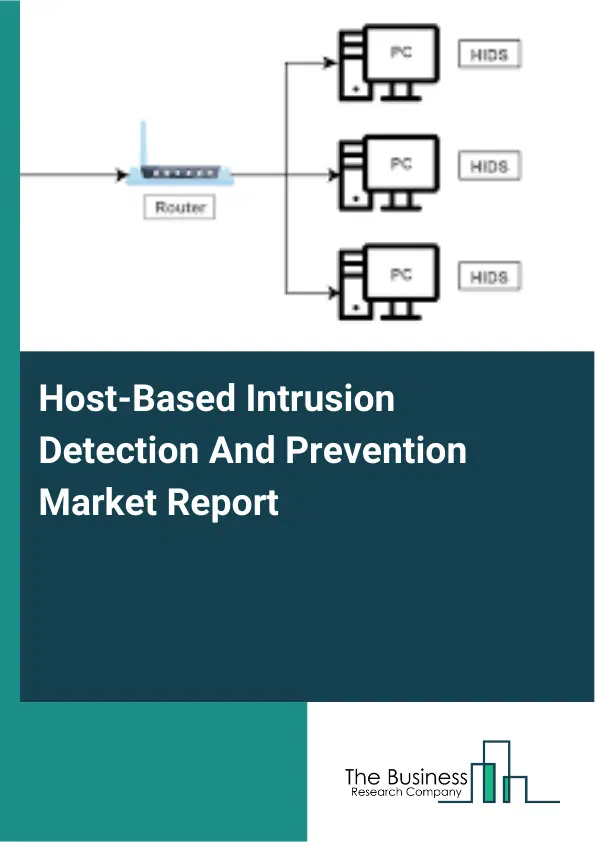 Host-Based Intrusion Detection And Prevention Market Report 2026 Host-Based Intrusion Detection And Prevention Market Report 2026