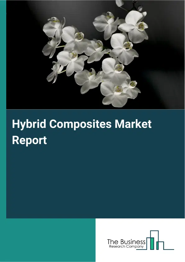 Hybrid Composites Market Report 2026 Hybrid Composites Market Report 2026