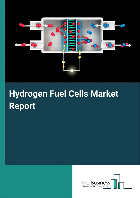 Global Hydrogen Fuel Cells Market Report 2026 Global Hydrogen Fuel Cells Market Report 2026