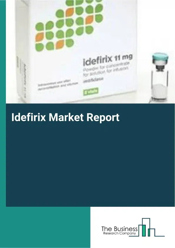 Idefirix Market Report 2026 Idefirix Market Report 2026