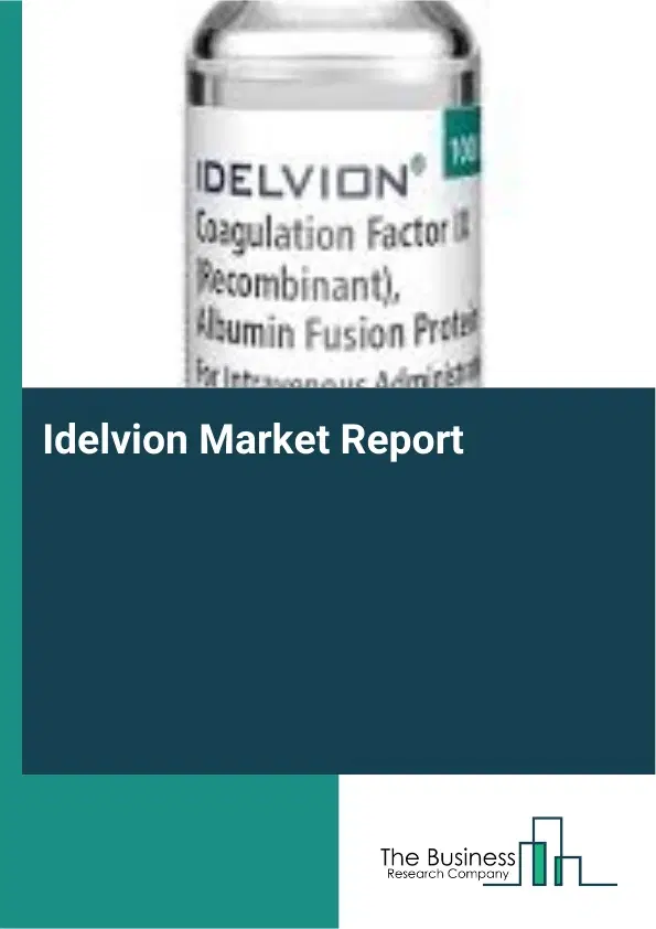 Idelvion Market Report 2026 Idelvion Market Report 2026