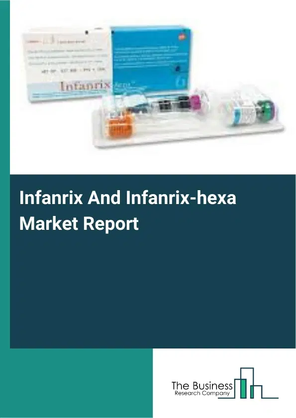 Infanrix And Infanrix-hexa Market Report 2026 Infanrix And Infanrix-hexa Market Report 2026